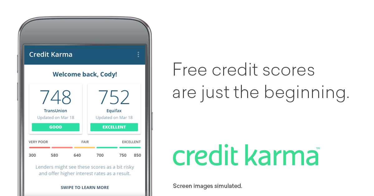 Sites Like Credit Karma